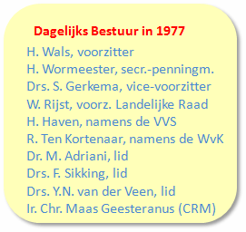 Dagelijks Bestuur