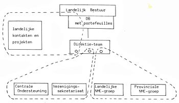 AO_rapport_2