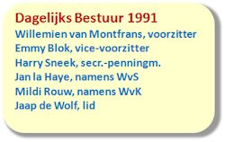 Dagelijks Bestuur 1991